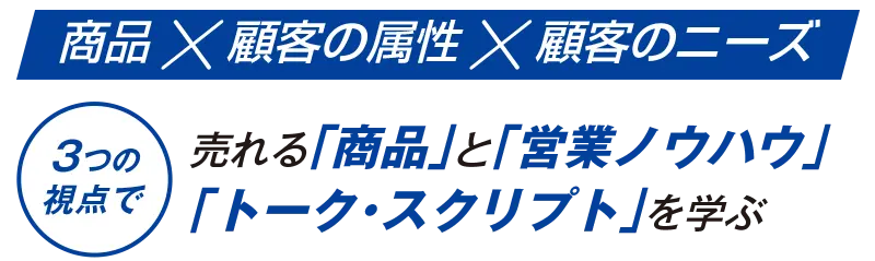 商品x顧客の属性x顧客のニーズ 3つの視点で売れる「商品」と「営業ノウハウ」「トーク・スクリプト」を学ぶ