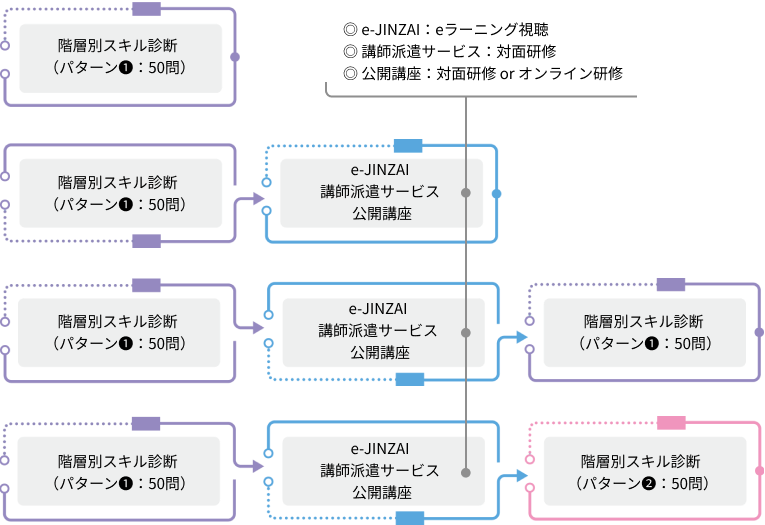 ご活用例イメージ